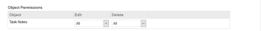 The Task Notes object controls in the Object Permissions section of the Security Settings Project category.